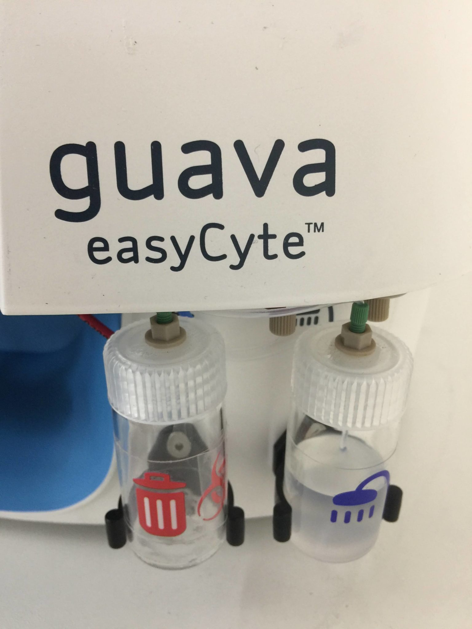 Millipore Guava EasyCyte Flow Cytometer - Richmond Scientific